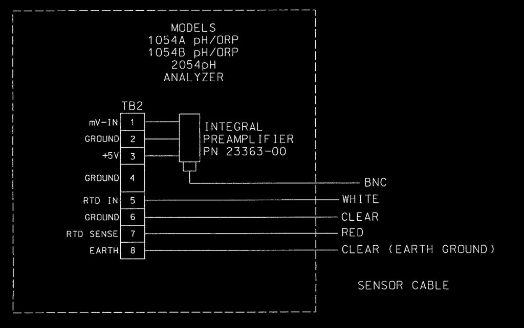 Junction Box PN 23707-00 to Transmitter Model 1181 (also for Model