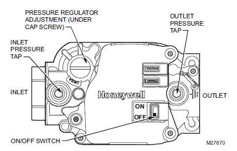 6. MAIN COMPONENTS SERVICING This section contains the procedures for checking and adjusting (if necessary) main components of the heater. This may be required due to a failure or a routine service.