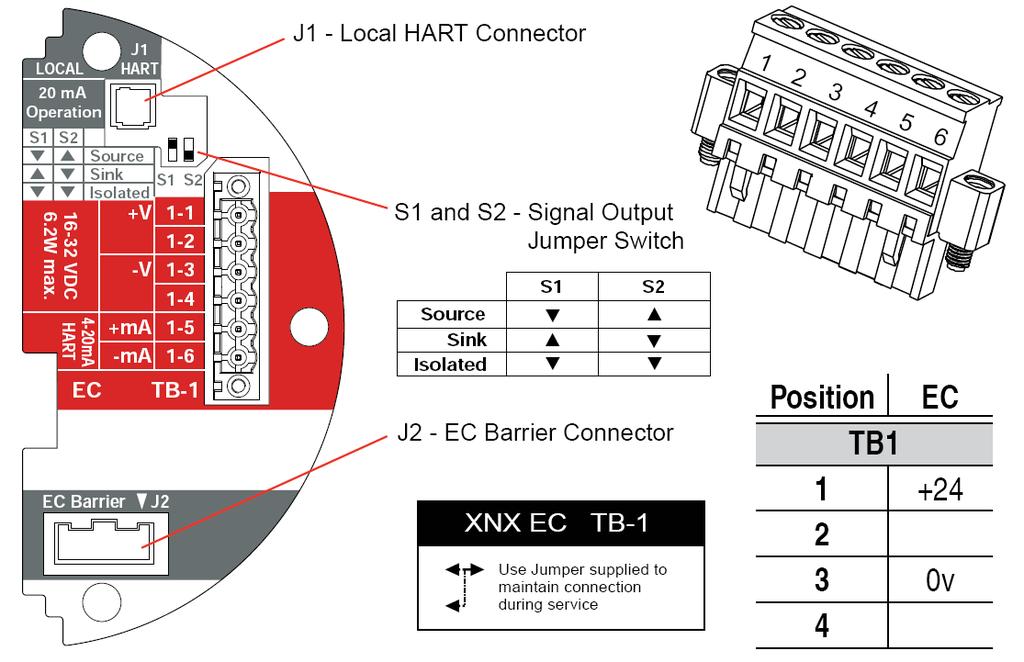 XNX Electrical Data EC version