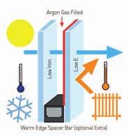 WINDOW ENERGY RATINGS EXPLAINED Window Energy Ratings use a consumer-friendly traffic-light style A-E ratings guide similar to that used on white goods (such as fridges, freezers, washing machines