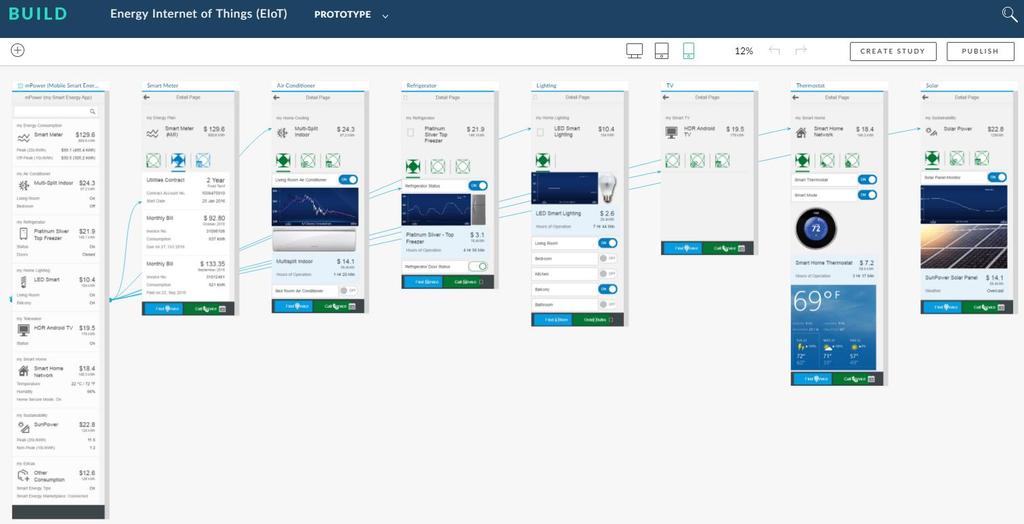 Throughout the design process of the mpower EIoT Smart Energy App, simplicity has been the key focus, and functionality that is essential has been incorporated considering user experience as the key