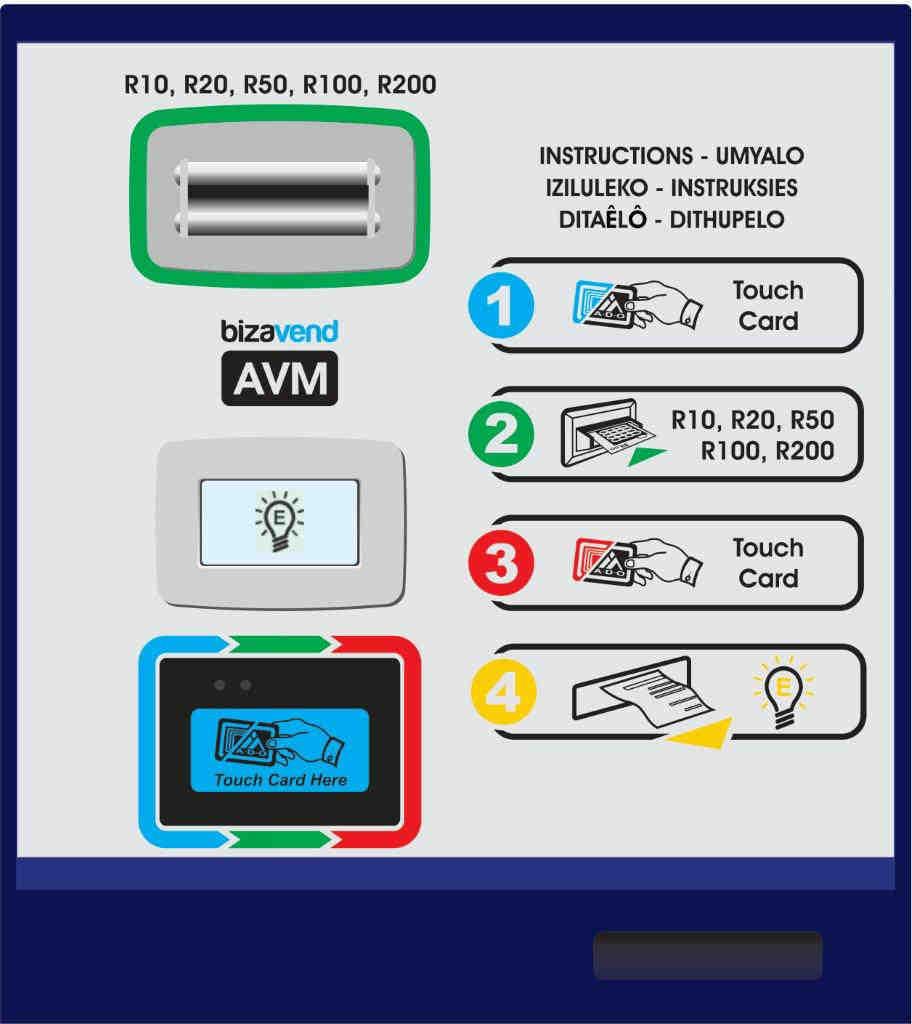6. Four Bizavend AVM User Configuration Options 1) HIGH SPEED, HIGH VOLUME PRE-PAID ELECTRICITY VENDING ONLY USING THE BIZAVEND TOUCHCARD This Bizavend AVM configuration where only pre-paid