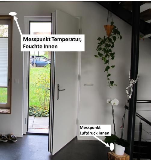 Figure 3: Picture of door and measurement points for outside and inside air pressure, temperature, and relative humidity.