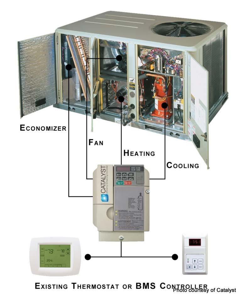 Res HVAC Measures Dual path - higher HVAC efficiency in alternative path include higher HVAC efficiency in