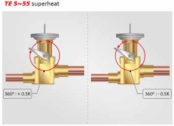 Forces at a valve and how to reset static superheat Attention! If the correction is more than maybe 3 K the quality of control may become worse.