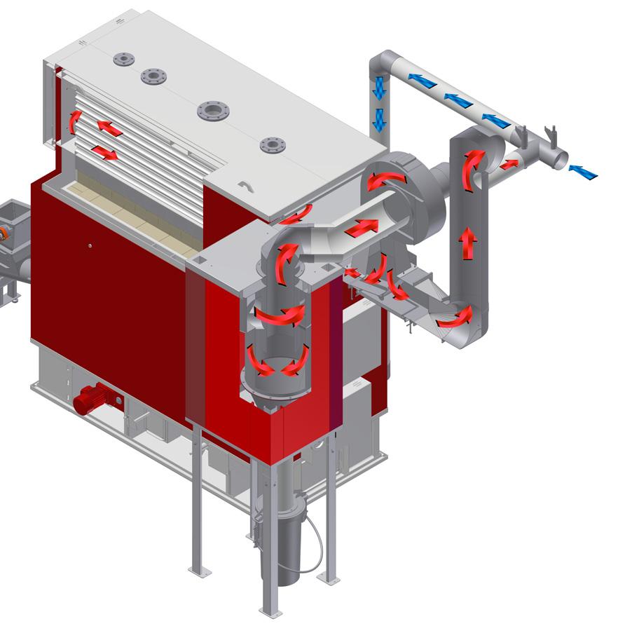 Know-How & Reliability A Automatic High Velocity Cleaning System HV B Flue Gas Recirculation With the HV system the cleaned flue gases (after passing the cyclon separator) are blown back into the