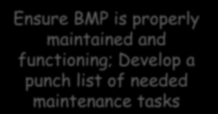 BMP is properly