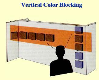easier and consumes less space Vertical color blocking Merchandise should be displayed in vertical bands of color wherever possible will be viewed as
