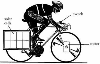 Q1. The diagram shows an experimental solar-powered bike. A battery is connected to the solar cells. The solar cells charge up the battery. There is a switch on the handlebars.