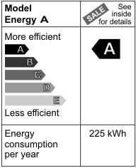 Q3. The diagram shows the label from a new freezer. (a) An old freezer has an energy consumption per year of 350 kwh.