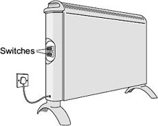 Q6. (a) The diagram shows two switches on a room heater. The heater has three power settings. The power produced by two of the settings is given in the table.