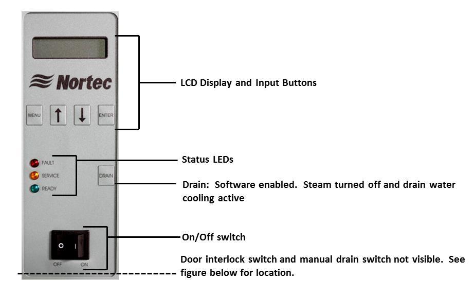 NHRS User Interface Auxiliary Drain Switch Figure 28: NHRS User Interface In addition to software controlled draining of the tank, the NHRS has a manual drain switch which can be used to drain the