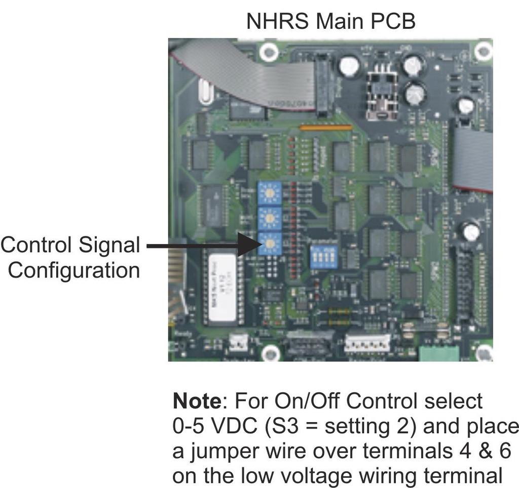 o. Control Signal 1. Range of the active analog signal in Volts or milliamps. NOTE: The range of the analog signal may be adjusted using the rotary switch S3 on the control board.