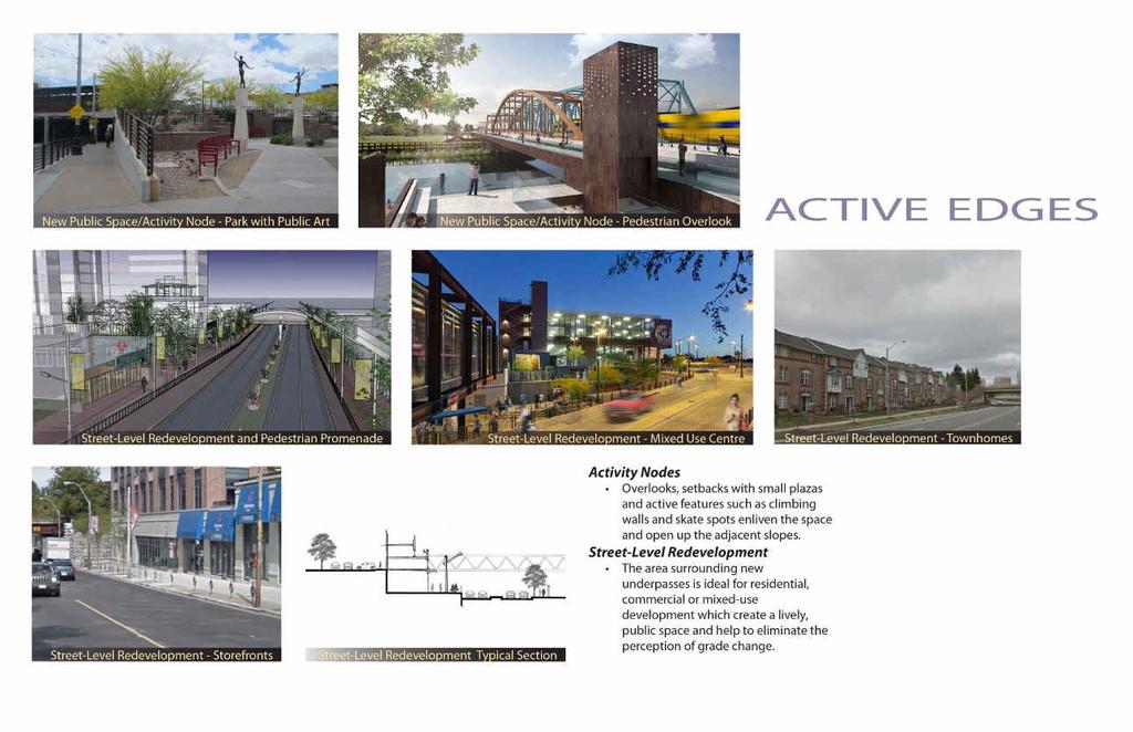 Urban Design - Active Edges 19 PLACE