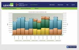 Report Multiple Meter Analysis Report Energy Manager