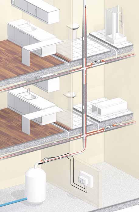 Hot water temperature maintenance Hot water temperature maintenance Providing the comfort of instant hot water is the key requirement of any modern hot water system.