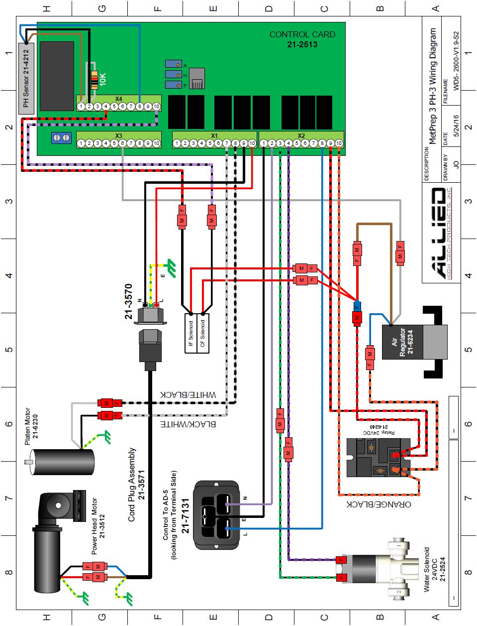 Wiring Diagrams Allied High Tech Products, Inc.
