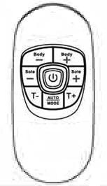 IB-CB200-1213-02_Layout 1 16/12/2013 12:02 Page 2 QUICK START GUIDE PLEASE NOTE THIS DEVICE DOES NOT VIBRATE IT USES ELECTRICAL IMPULSES, NOT VIBRATION!