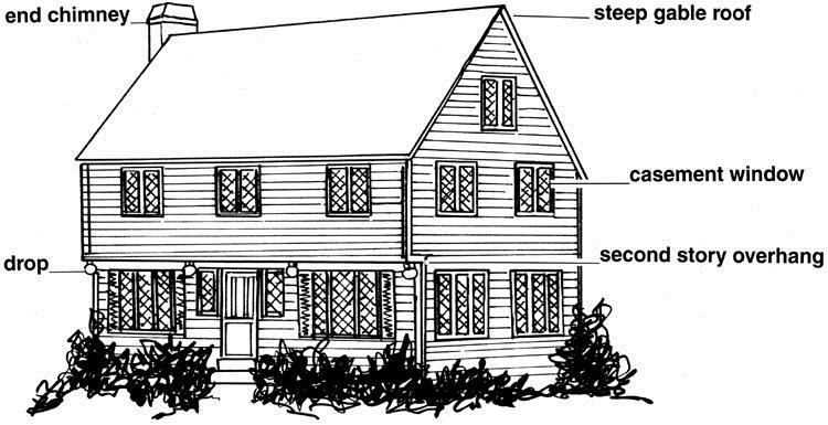 housing styles Early American Houses 11 2 1/2 story symmetrical with a second story overhang Side