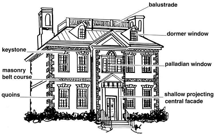 housing styles Early American Houses 18 2-3 story End chimneys Hipped roof, dormer windows Siding: brick,