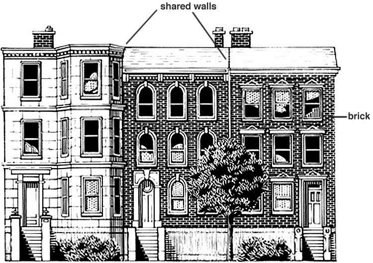 housing styles Early American Houses 20 A continuous line of 2-3 story houses that share a common wall