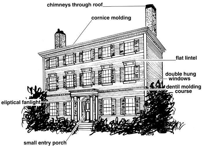 housing styles Early American Houses 22 3-4 stories Flattened hip roof Siding: brick, clapboard or