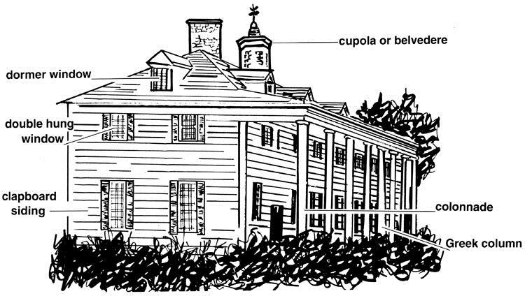 housing styles Early American Houses 24 2-3 story with many classical details like a colonnade and