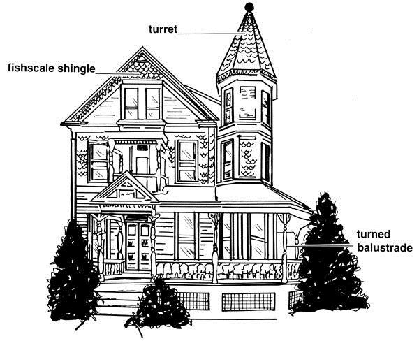 housing styles Romantic Houses 31 2-3 story Gabled and steep hipped roof with bay windows Siding: clapboard and