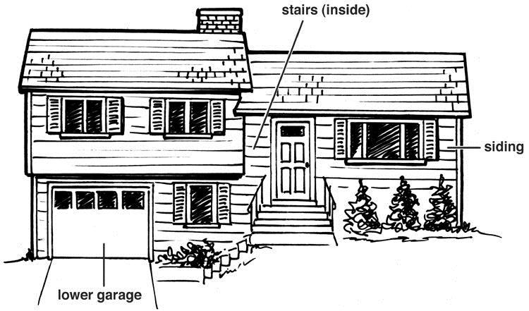 housing styles Styles of Today 40 3-4 levels of living space, each connected by a stairs