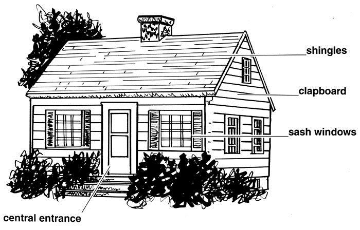 housing styles Early American Houses 7 Symmetrical, 1 1/2 story gabled house Central chimney
