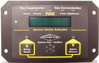 AMGaDS Gas Detection System Features System Control Panels The Control Panel (CP) is the brains of the system.