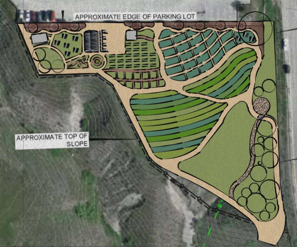 Conceptual Design Details COLLEGE GARDEN PLOTS Similar to the Community Farm Large Plots, the College Garden Plots will be laid out based on Keyline Design: equidistant from the contour swale.