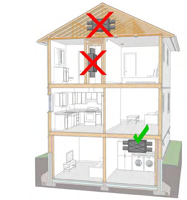 Step 4: Layout and Sizing of the Ventilation System The system sizing and layout will vary significantly based on the size of the house, the number and types of rooms, and other building-specific