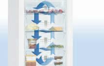 Innovative refrigeration technology with three temperature zones: SBSes 75 With the eight drawer NoFrost freezer compartment, the Side-by-Side fridge-freezer SBSes 75 gives you an extra-large