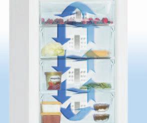 In addition to improved freshness in the fridge compartment, foods such as fruit, vegetables, meat, fish and dairy products have the perfect climate in the BioFresh drawers.