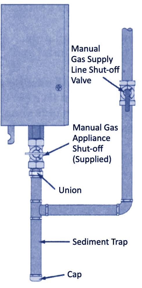 Water Supply Connections Continued If a water heater is installed in a closed water supply system, such as one having a backflow preventer in the cold water supply line, means shall be provided to