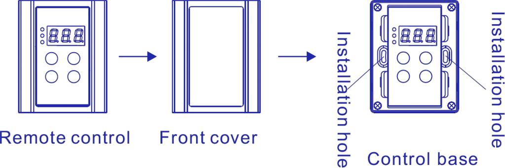 Installation of Remote Control 1. Remove the front cover of the Remote Control. (See illustration below) 2. At installation site, mark and screw two holes with 0.24 with 1.2 depth.