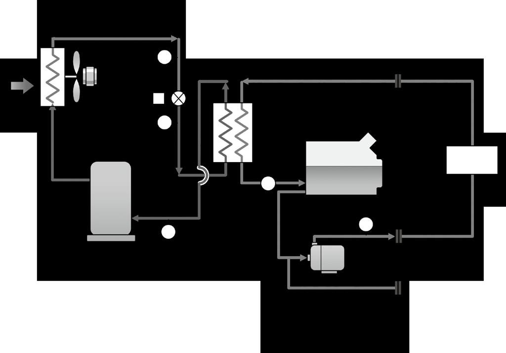 indicator User's equipment (Heat source) TS Temperature sensor (For discharge) TS Circulating fluid outlet Compressor ON/OFF control Compressor Temperature