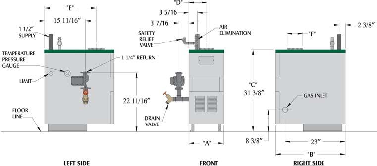 Boiler Dimensions Boiler Model Number Width A Jacket Depth B Top to Floor C Left Jacket to c/l of Flue D Rear Jacket to c/l of Flue E Vent F MI-03 MI-04 MI-05 MI-06 MI-07