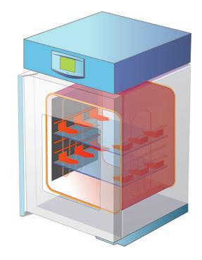 Sufficiently thick body of the shelf then distributes the heat in its whole surface and it is prepared to transfer heat to the samples in the chamber.