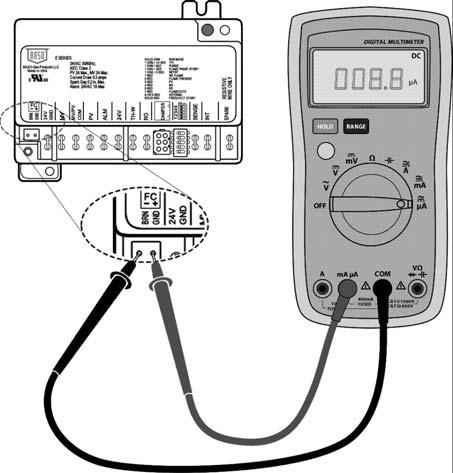 FLAME CURRENT MEASUREMENT Flame current of the device can be measured using a standard microammeter by simply touching the meter leads to the 2 PIN labeled FC, as shown in Figure 2.