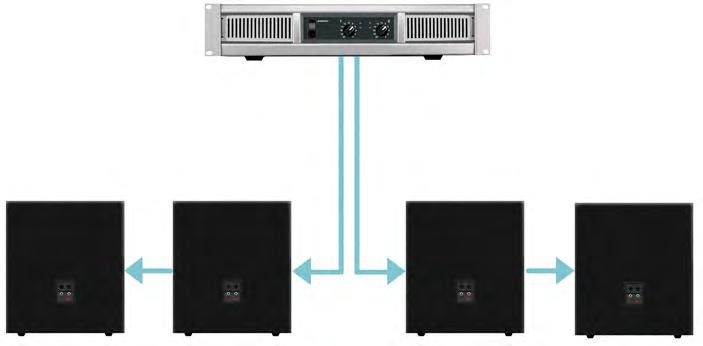 Parallel Subwoofer Connections Troubleshooting Daisy Chained Subwoofers No audio when subwoofer is connected Make sure the mute is off.
