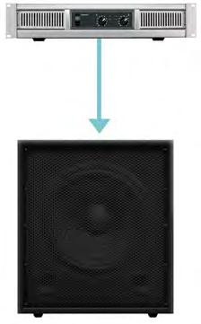 Tips Subwoofer Power Requirements The following guidelines will assist you in selecting the appropriate amplifier for your subwoofer(s) to maintain a safe level of operation.