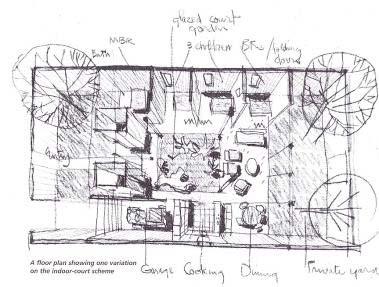 01 Early diagram of interior courtyard scheme Case Study House #4 was based on the premise that it must create its own environment and it must look completely in rather