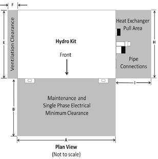 Product Data CLEARANCE REQUIREMENTS Figure 1: Clearance Requirements (Plan View) Figure 2: