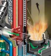 Combustion dynamic control 6 Brazier cleaning cycle Ash box Maintenance 7 8 9 HOT COMBUSTION FUMES HEAT EXCHANGE PIPES Perfect