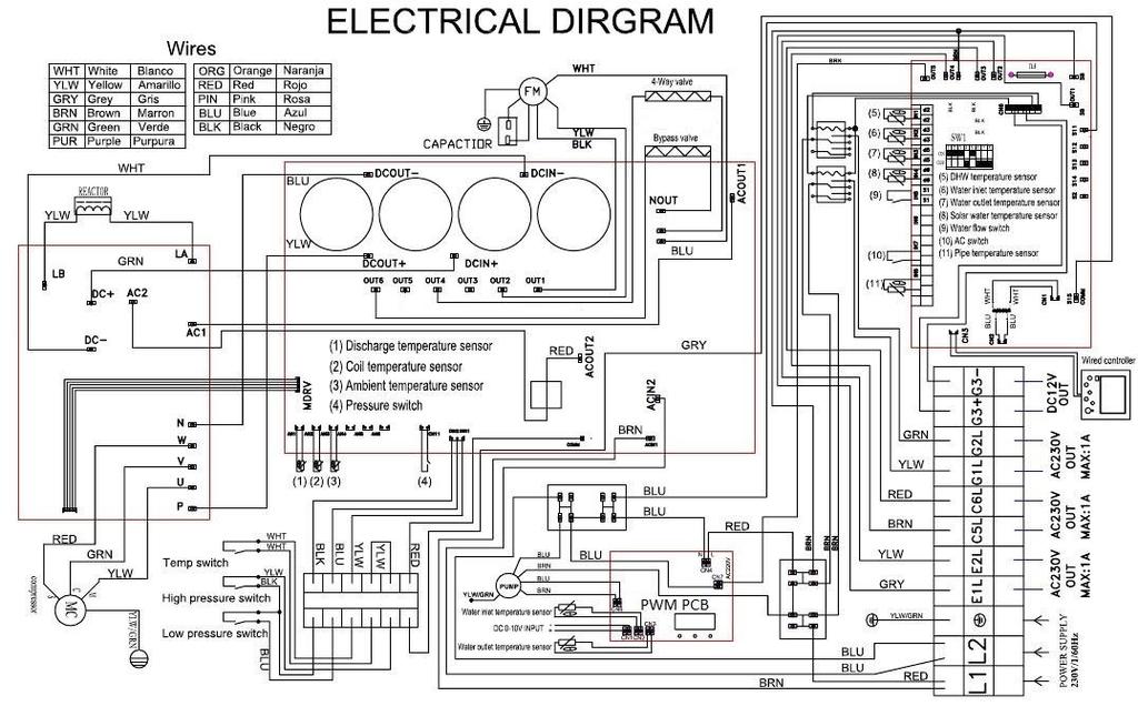 Electric Connections and Component Locator Using