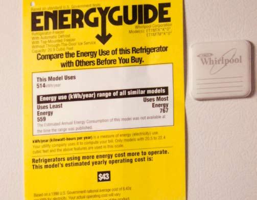 Appliance Energy Efficiency Information Some appliances are more efficient than others. So when it comes time to buy your next appliance, call us first for the energy-efficiency rating.