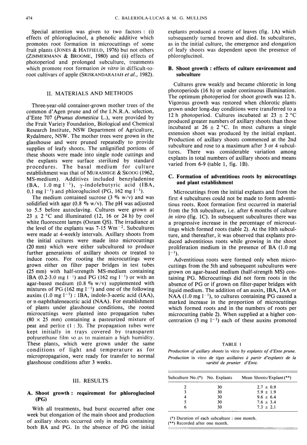 Special attention was given to two factors : (i) effects of phloroglucinol, a phenolic additive which promotes root formation in microcuttings of some fruit plants (JONES & HATFIELD, 1976) but not