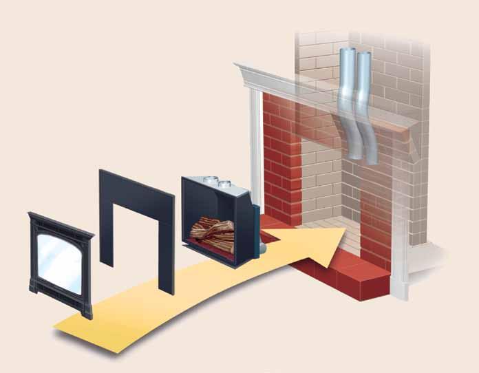How To Choose the Right Insert STEP #1 - Identify the proper model for your fireplace and heating needs.